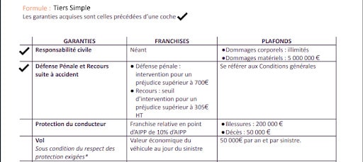 Tiers simple Qivio Tiers simple Qivio